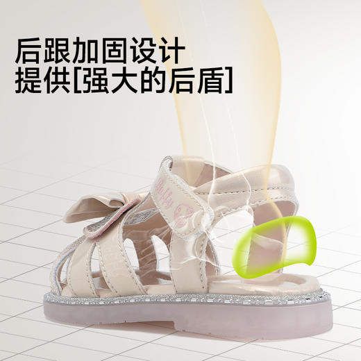B.Duck小黄鸭童鞋女童凉鞋夏季透气儿童公主鞋宝宝沙滩鞋22-26 F2686878 商品图4