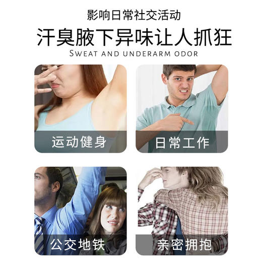 【一喷净味 男女通用】庐芝堂云南草本止汗香体露（2/4盒） 商品图2