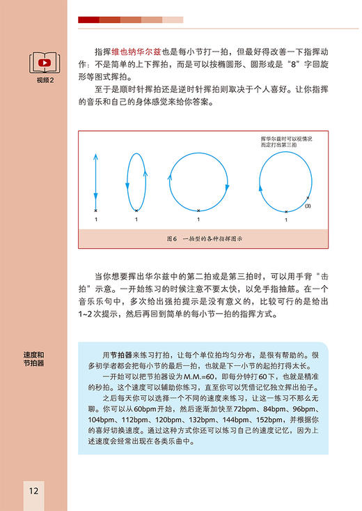 指挥学自学速成 商品图6