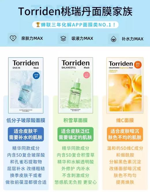 韩国Torriden桃瑞丹面膜 商品图1