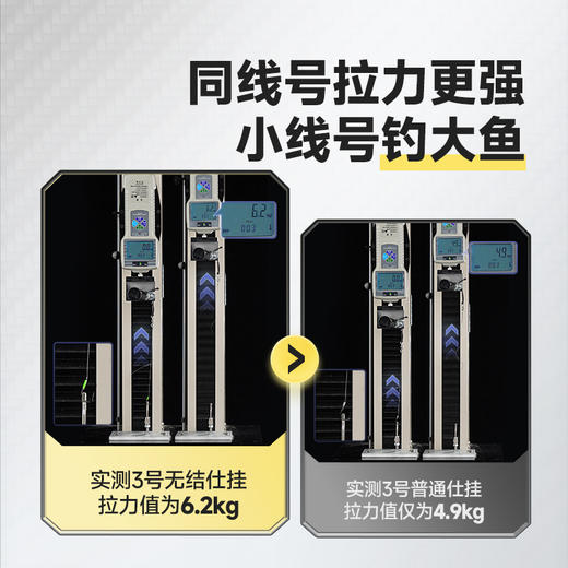 汉鼎无结子线新关东无刺6付鱼钩柔软子线双钩加强钓大鱼钓鱼用具 商品图3