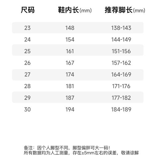 B.Duck小黄鸭童鞋宝宝鞋子夏季网面透气鞋男童女童学步鞋23-30 B1686866 商品图5
