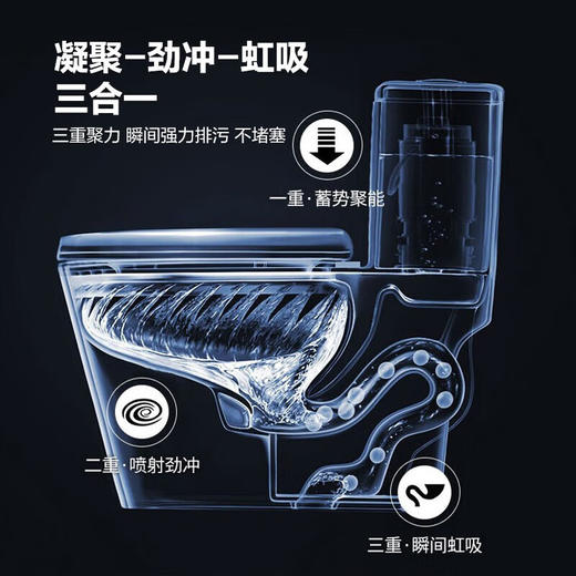 箭牌（ARROW）喷射虹吸双冲节水自洁釉面防臭马桶AX1309 (不包安装，含配件) 305/300坑距 商品图4