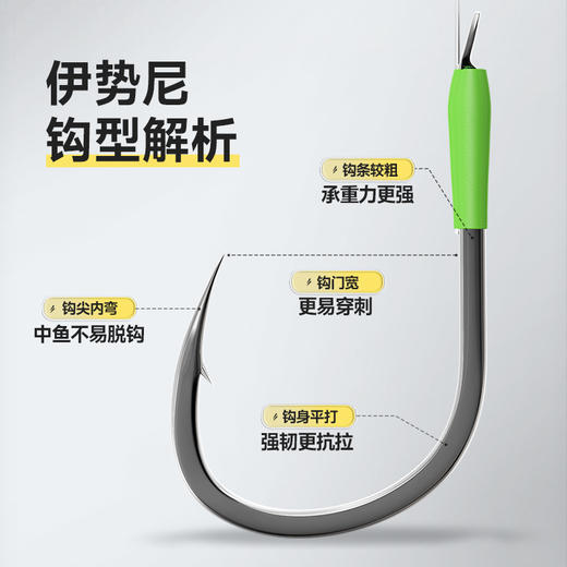 汉鼎无结伊势尼子线双钩湖库大物青草鱼钩巨物加长子线双钩成品钩 商品图1