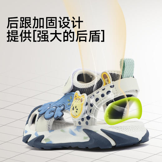 B.Duck小黄鸭童鞋儿童凉鞋夏季女透气包头鞋男童软底鞋24-30 B2686849 商品图4