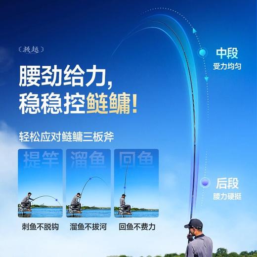 汉鼎极越鱼竿手竿鱼杆极轻综合竿台钓竿钓鱼竿鲫鱼鲤鱼竿碳素手杆 商品图4