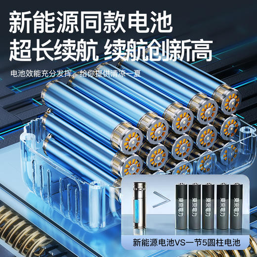 【桌面数显风扇】大风力电风扇家用办公室 小风扇充插两用上下摆动循环扇 商品图1