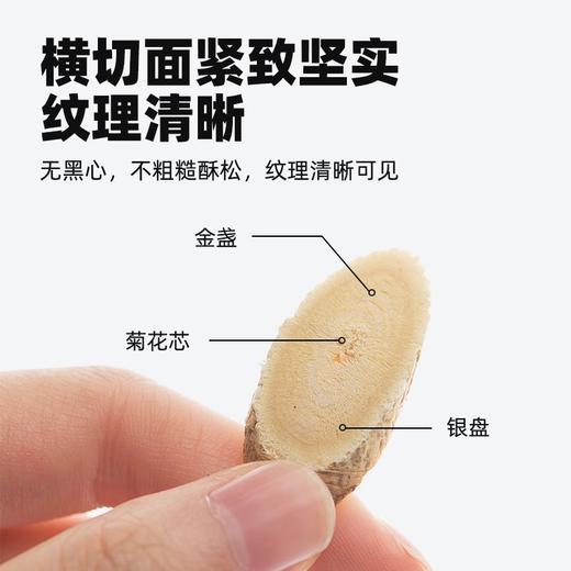 宜样| 黄芪 甘肃岷县产200g/袋 商品图1