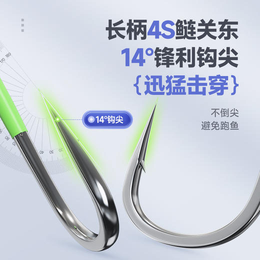 汉鼎无结鲢鳙子线双钩鲢关东子线成品双钩鲢鳙草鱼绑好有无刺鱼钩 商品图2