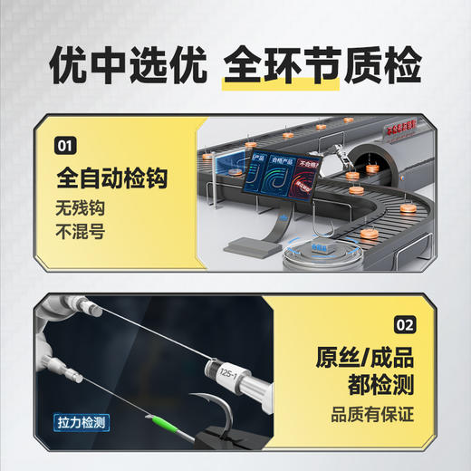 汉鼎无结伊势尼子线双钩湖库大物青草鱼钩巨物加长子线双钩成品钩 商品图4
