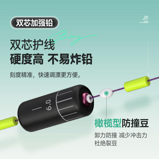 汉鼎大综合线组鲢鳙线组高灵敏主线成品线组草鱼钓鱼线具钓鱼用具 商品图3