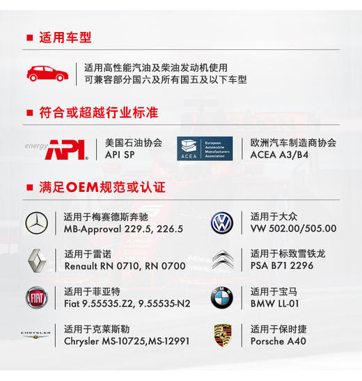 壳牌超凡喜力5W-40 API SP ACEA  A3/B4 全合成润滑油 商品图3