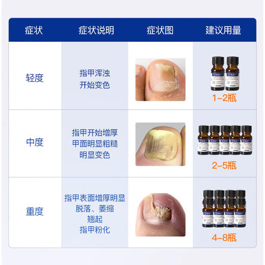 【美国原装进口】Breathy洋甘菊蓖麻油抑菌液 有效抑菌 针对灰甲 天然有机植物精油配方 温和安全 无依赖性 每盒赠搓甲片30片+酒精棉片30片 10ml*2瓶/盒 商品图4