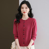 CC-101-F957圆领彩扣针织衫开衫女士春秋短款毛衣外套春装2025年新款外搭上衣 商品缩略图0