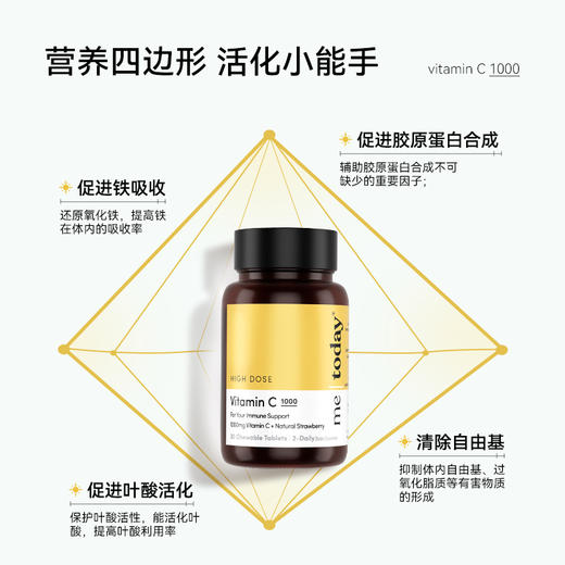 ² 【MT新西兰进口维生素C咀嚼片】营养草莓C1000元气VC 30粒/瓶 HM02-CRMM-YYSJ 商品图2