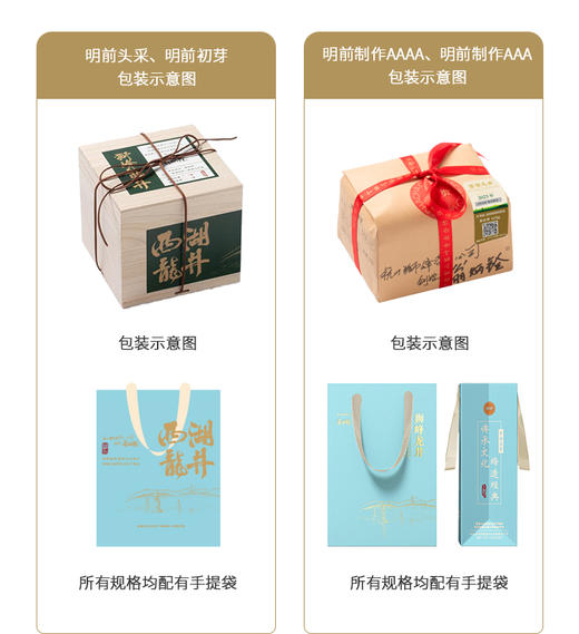 【任意两份赠送全白羊脂玉茶具】20255年翁炳铨明前茶 狮峰龙井茶【预售4月5日左右发货】 商品图6