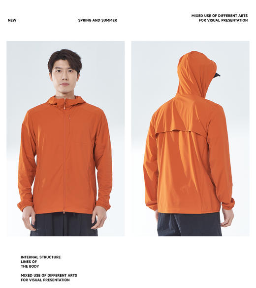 【129秒杀！男女同款】LUCKY DEER25年春夏新款防晒衣UPF50+防紫外线外套（男女款） 商品图11