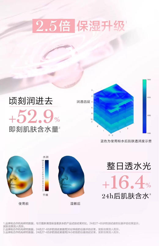 兰k全新粉水400ml正装速 商品图3