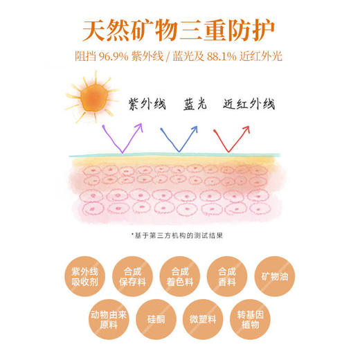 【保税仓】WELEDA维蕾德保湿紫外线防晒乳液60ml 商品图3