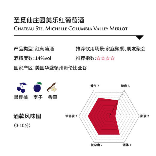 圣觅仙庄园美乐红葡萄酒 Chateau Ste. Michelle Columbia Valley Merlot 商品图1