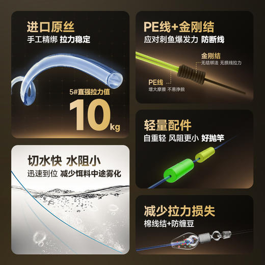 汉鼎线组成品主线PE加固套装全套正品绑好主线组黑坑竞技钓鱼用具 商品图1