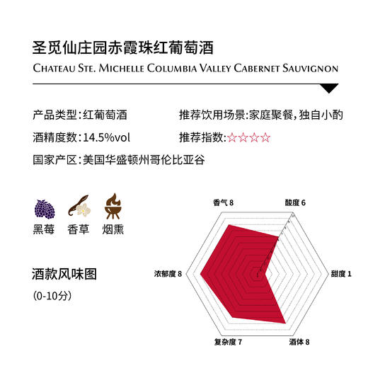 圣觅仙庄园赤霞珠红葡萄酒 Chateau Ste. Michelle Cabernet Sauvignon 商品图1