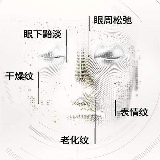 189到手四盒！【润百颜玻尿酸淡纹焕颜精华眼膜】淡化细纹 紧致眼袋 改善暗沉 补水保湿 商品图3
