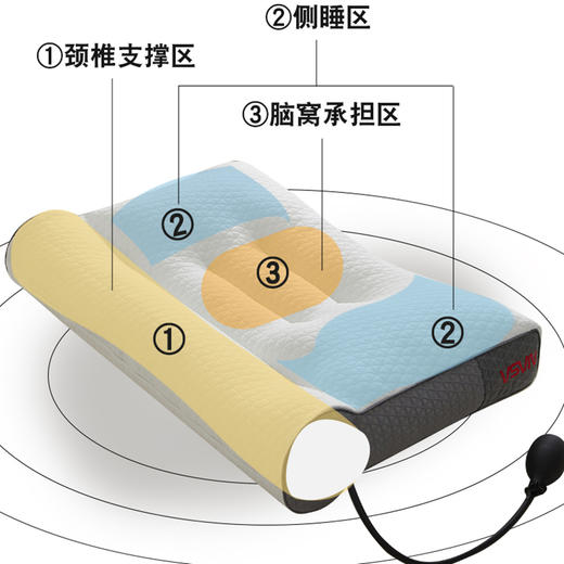 自然醒气囊充气记忆棉牵引调节枕头枕芯助睡眠护颈椎家用一对睡觉专用男XK 商品图1