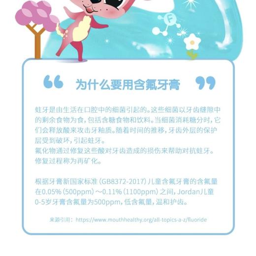 【挪威Jordan防蛀儿童牙膏0-5岁含氟水果味1支装荔枝多口味（26年6月） 商品图4