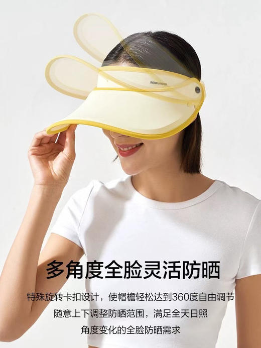 品牌清仓福利焦下正品防晒空顶帽，只有黄色。
官网 200➕，现特价 99 包邮 商品图5