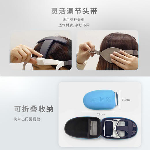 睛延宝新品头戴拉远镜-睛灵 商品图4