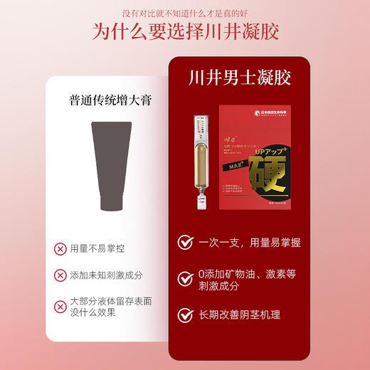 川井男士次抛按摩液尺寸突破增粗增长增硬2ml10支 商品图5