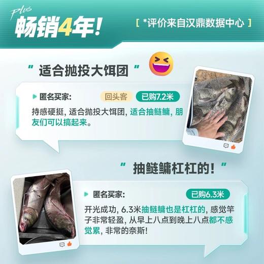 汉鼎全能战plus小锥度大综合竿鲢鳙竿超轻超硬手杆台钓竿钓鱼鱼竿 商品图1