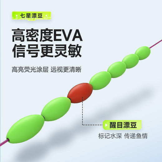 汉鼎传统钓七星漂线组朝天钩子线夹主线组成品线组鲫鱼绑好线钓鱼 商品图4