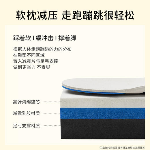 7or9休闲鞋豆乳法包/开心果法包 商品图1