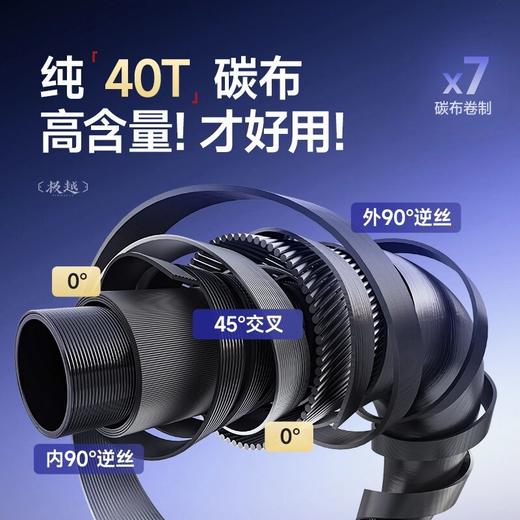 汉鼎极越鱼竿手竿鱼杆极轻综合竿台钓竿钓鱼竿鲫鱼鲤鱼竿碳素手杆 商品图1