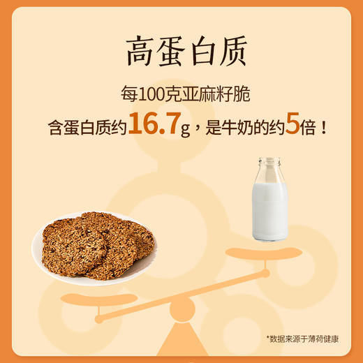 欧米伽亚麻籽脆110g/盒 添加65%亚麻籽含量 含亚麻酸(ω-3) 口感酥脆 轻甜不腻 独立袋装 商品图2