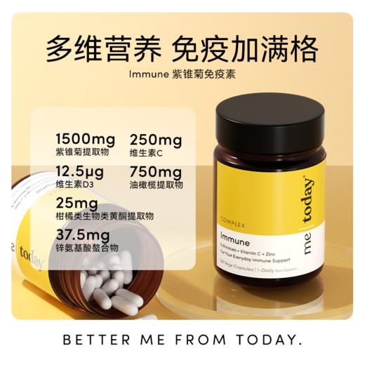 ² 清仓【99元2瓶】新西兰原装进口【紫锥菊胶囊】感冒三宝里的紫锥菊提取物1500mg+维生素C+维生素D500单位+锌 60粒/瓶HM02-CRMM-YYSJ 商品图2