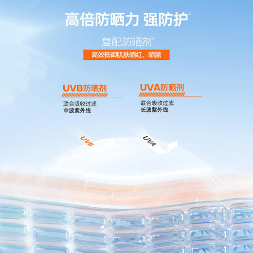 【积分兑】蜜丝婷夏季美白防晒喷雾180ml161844941 商品图2