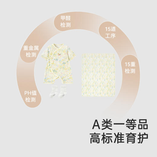【商场同款】英氏婴儿衣服送礼礼盒短袖春夏透气新生儿衣服3件套 商品图2