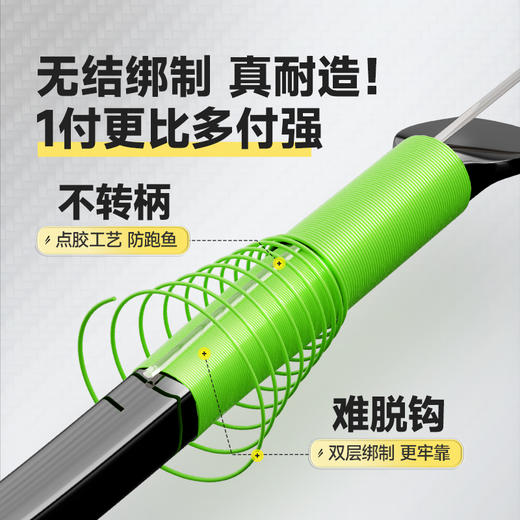 汉鼎无结子线伊势尼有刺20付鱼钩柔软子线双钩加强钓大鱼钓鱼用具 商品图2