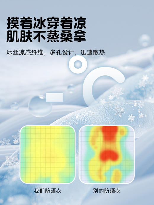 积分兑换【UPF50+儿童冰丝防晒衣】1件顶6件轻量化出行，透气小网眼，释放闷热感，舒适袖口松紧不勒，连帽防晒服冰凉开衫儿童防晒外套女QQ#异业福利 商品图4