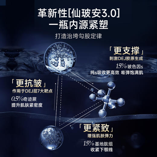 【先试后买】MIXX觅研玻色3.0芯时/深海面霜5g 多肽抗老抗皱紧致舒缓淡纹 商品图4