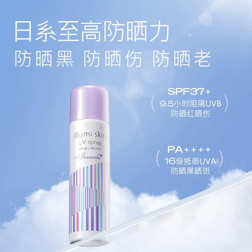 【懂你的养肤防晒】日本Naris Up娜丽丝防晒喷雾 /防晒霜 女面部全身spf50保湿隔离90g 商品图8