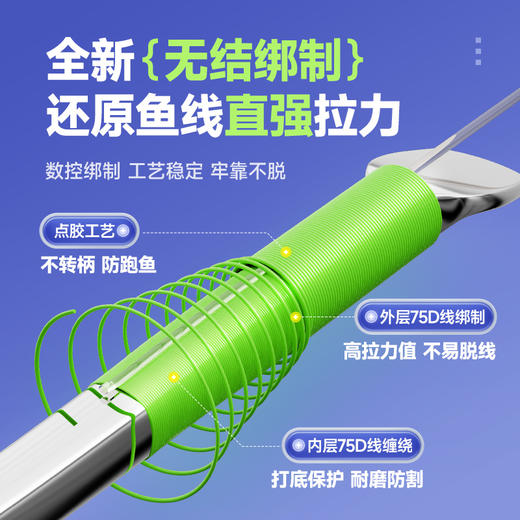 汉鼎无结鲢鳙子线双钩鲢关东子线成品双钩鲢鳙草鱼绑好有无刺鱼钩 商品图1