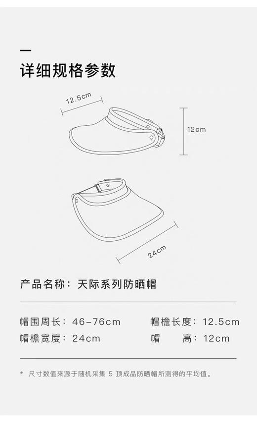 品牌清仓福利焦下正品防晒空顶帽，只有黄色。
官网 200➕，现特价 99 包邮 商品图7