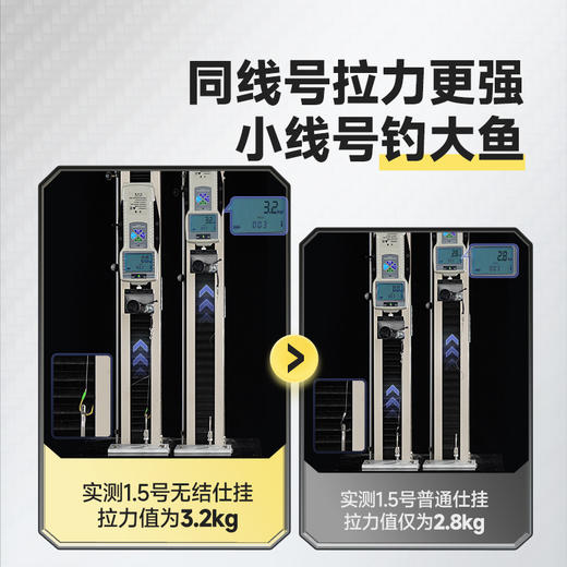 汉鼎无结金海夕子线双钩20付休闲翘嘴子线钩成品双钩鱼钩钓鱼用具 商品图3