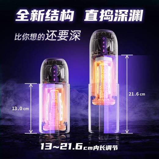 AK全自动伸缩飞机杯S2 pro飞机杯 男用电动智能飞机杯 商品图1