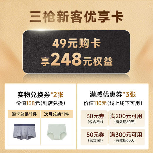 新客优享卡（湖北店） 商品图0