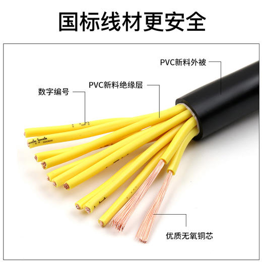爆款 热销【 国标@包检】RVV电线软电缆线10/12/14/20芯0.5 0.75 1.0 1.5 2.5平方铜芯电源线电线护套线家用连接户外监控电源线电缆线抄表消防电气连接供电线（防水 抗冻) 商品图4